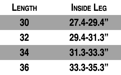 Mens Jeans - Length Sizes